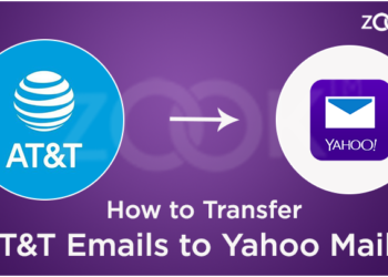 The Evolution Of Yahoo And Bellsouth Email Services: A Comprehensive Overview