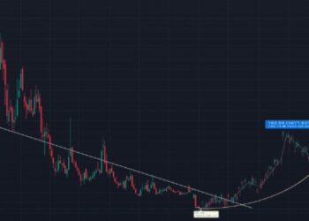 AMC Stonk-O-Tracker: Ride The Rollercoaster Of AMC Entertainment Holdings With Precision